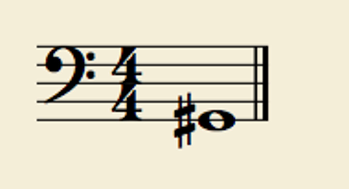 <p>G# (1st Line)</p>