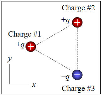 <p><span><span>The electric potential energy of two point charges approaches zero as the two point charges move farther away from each other. If the three point charges shown here lie at the vertices of an equilateral triangle, the electric potential energy of the system of three charges is:</span></span></p><p><span><span>A. positive.<br>B. negative.<br>C. zero.<br>D. either positive or negative.<br>E. either positive, negative, or zero.</span></span></p>