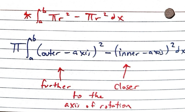 <p>Volume using washer method ( <strong>Two</strong> functions)</p>
