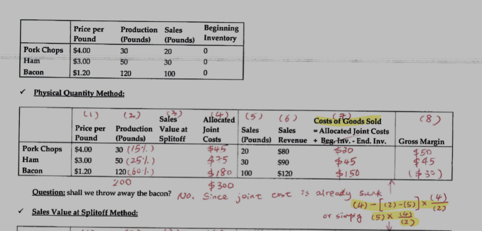 <p>A cost allocation method that uses physical measures such as weight, volume, or quantity of output to divide joint costs among multiple products produced together.</p>