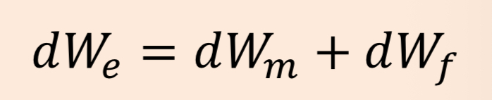 <ul><li><p>dWe is change in electrical energy</p></li><li><p>dWm is useful mechanical energy</p></li><li><p>dWf is field energy</p></li></ul>