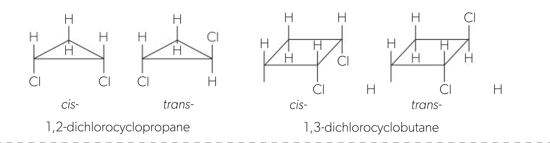 <ul><li><p>can also occur in cycloalkanes, as the C-C bond is part of a ring system, restricting rotation</p></li><li><p>cis isomers occur when atoms are on same side of ring (both above or below)</p></li><li><p>trans isomers occur when atoms are on opposite sides of the ring (1 above 1 below)</p></li></ul><p></p>