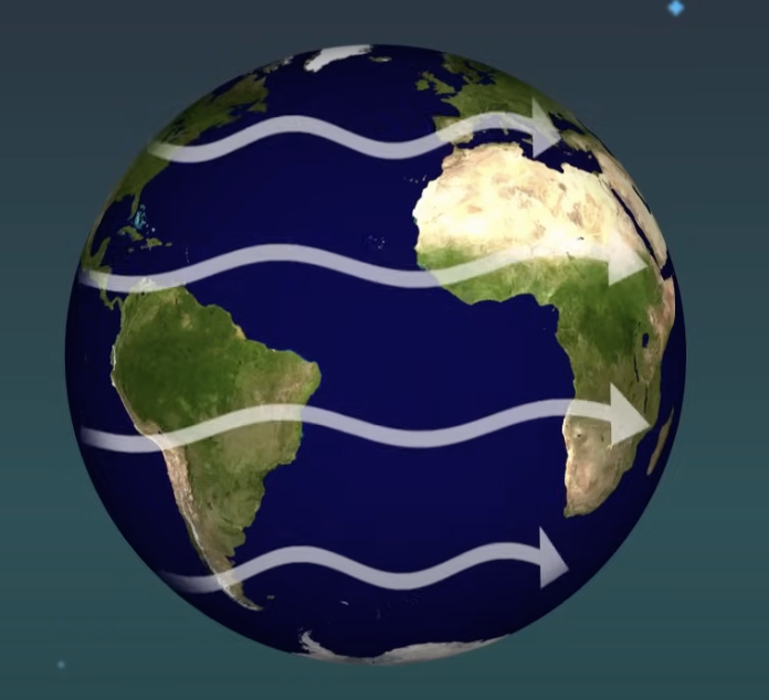 <p> fast-moving winds that play a crucial role in the weather experience, with speeds over 200 miles per hour and widths of hundreds of kilometers.</p>