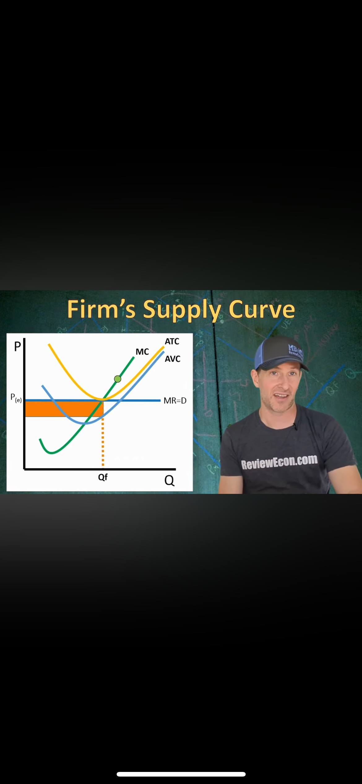 <p>The firm is undergoing economic loss</p><p>Economic loss of found between price and ATC but shutdown is bigger and between ATC and AVC</p>