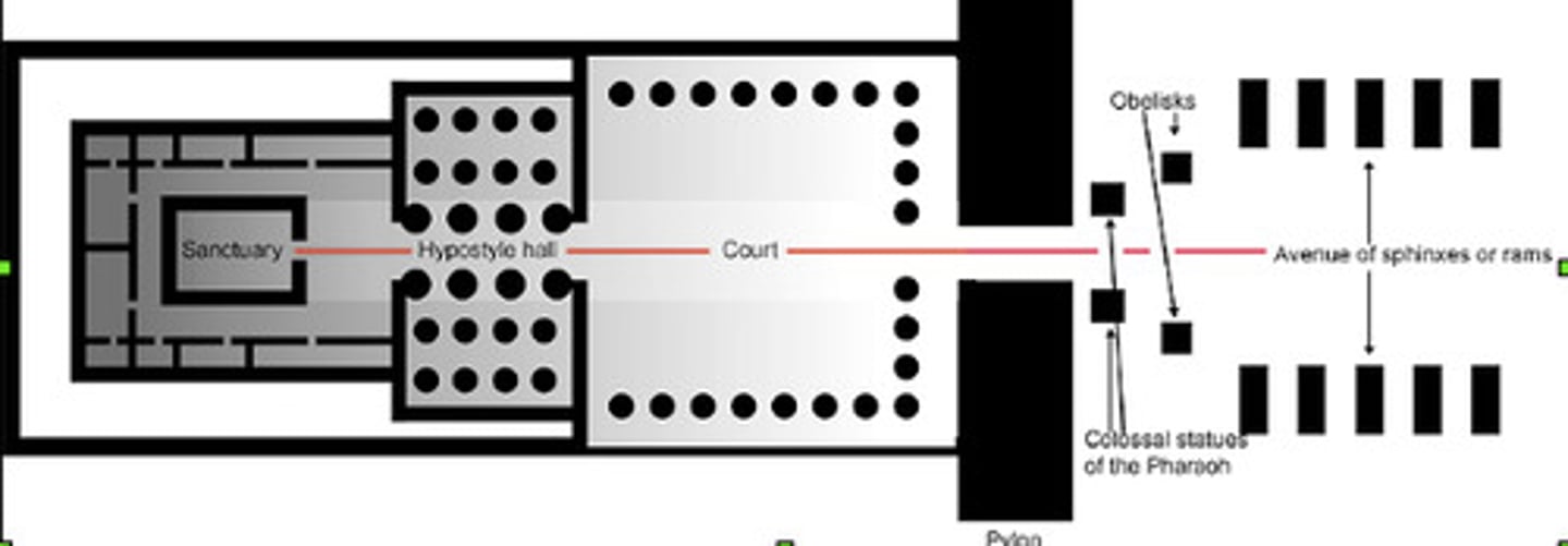 <p>The innermost room of the Egyptian temple, contains small shrine where the god "lived," usually in the form of a statue</p>