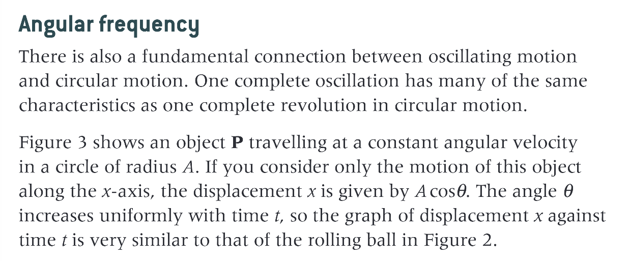 <p>Angular frequency </p>