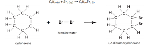 <p><span><strong>Bromine test for unsaturation</strong></span></p><p>The addition of bromine across double and triple bonds can be used as a test for this presence of unsaturation.</p><p>If the deep red colour of BR2 disappears, a double or triple bond is present</p><p></p><ul><li><p><span>Although chlorine will also react, it is not commonly used in this test because it is a toxic gas at room temperature, which makes it difficult to handle. Additionally, it is a pale green colour so the results are difficult to distinguish.</span></p></li><li><p><span>Cyclo is more stable thus being more safe.</span></p></li></ul><p></p>