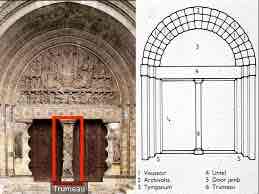 <p>Vertical post or pillar that supports the lintel of a doorway</p>