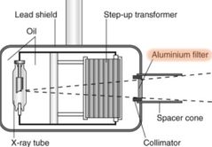 <p>Aluminum filter</p>