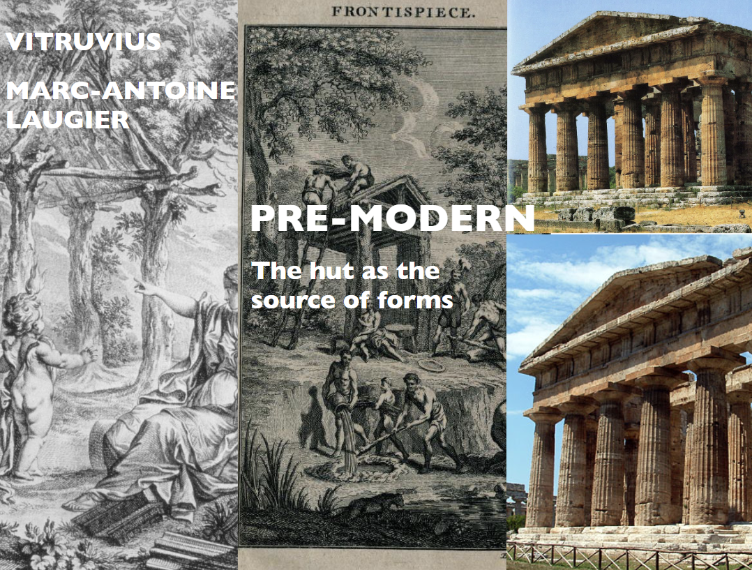 <p>Pre modern vs Modern</p>
