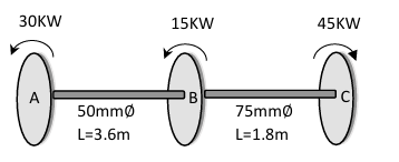 <p>09. The compound shaft known rotates at 3 rps with 30KW taken off at A, 15KW off at B, and 45KW applied at C. If G = 83GPa, determine the maximum stress.</p><p></p><p>a) 54.85MPa</p><p>b) 18.82MPa</p><p>c) 64.85MPa</p><p>d) 28.82MPa</p>