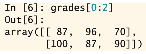 <p>use slice notation </p>