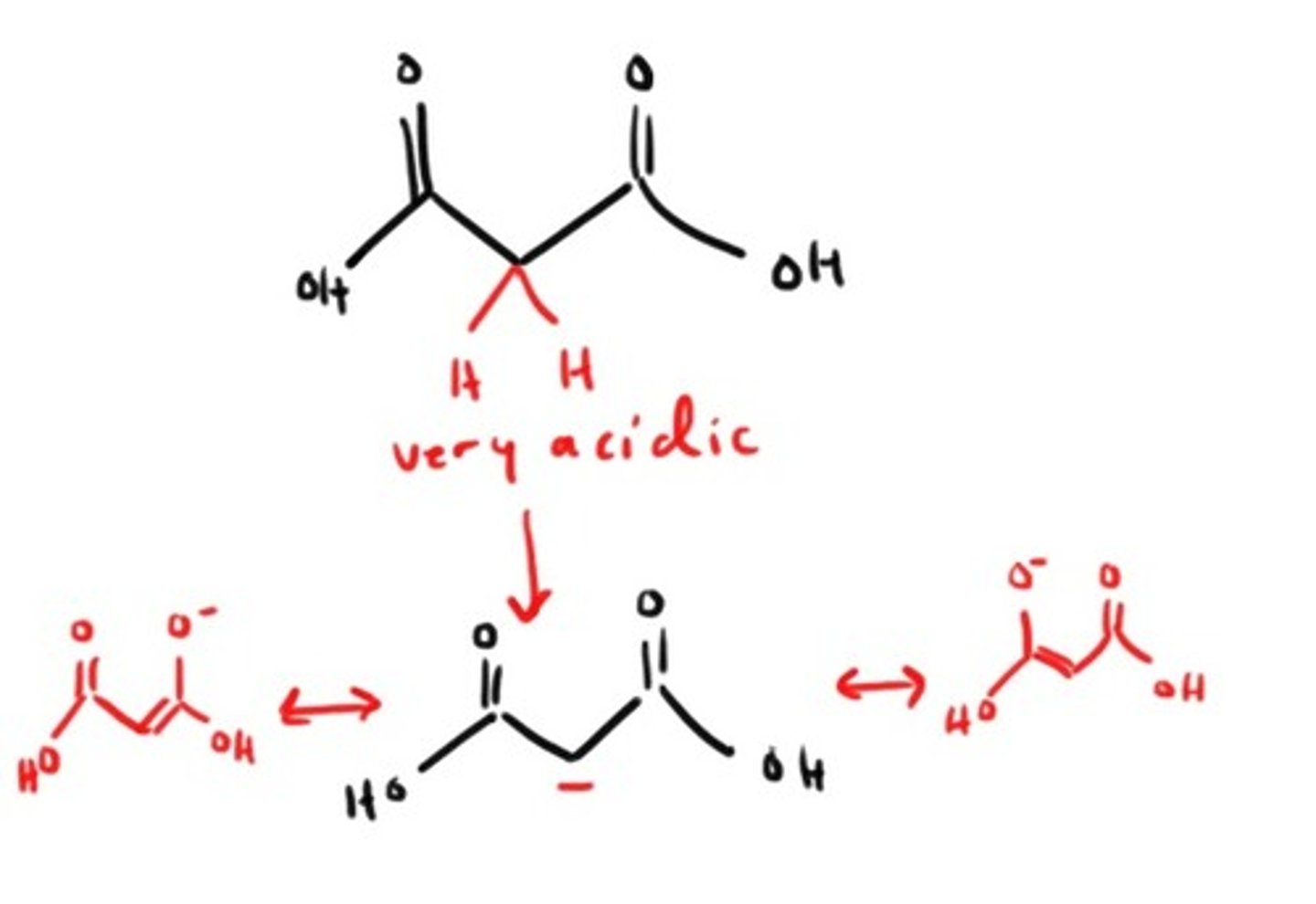 <p>They are very acidic due to stabalization!</p>