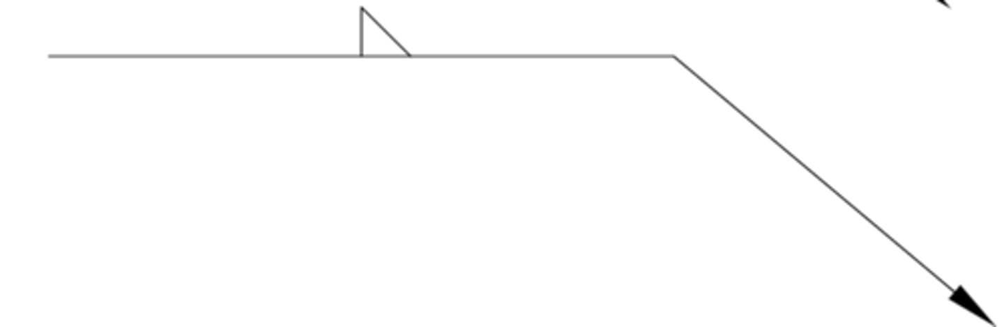 <p>Type of weld, approximately triangular cross section joining two surfaces at approximately exact angles to each other.</p>
