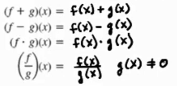 <p>For the bottom function with the fraction, why can’t g(x) = 0 ?</p>