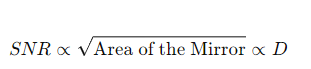 <p>D= the mirror diameter.</p>