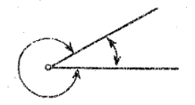 <p>Explementary Angles</p>