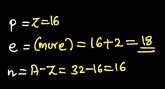 <p>Isotopes </p>