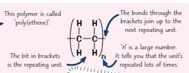 <p>Polymer are made of? Atoms are joined together by? Whats a repeating unit? How to find molecular formula of polymer? Intermolecular forces between polymer molecules r larger than? Intermolecular forces are weaker than?</p>