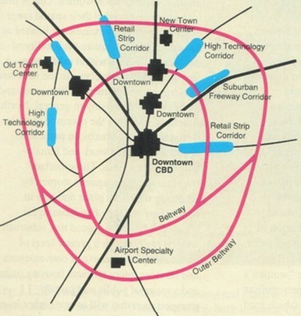 <p>Developed by Chauncy Harris, coathour of the multiple nuclei model, accounts for rising urban sprawl and the functional importance of the automobile beltway or highway in shaping the urban pattern.</p>