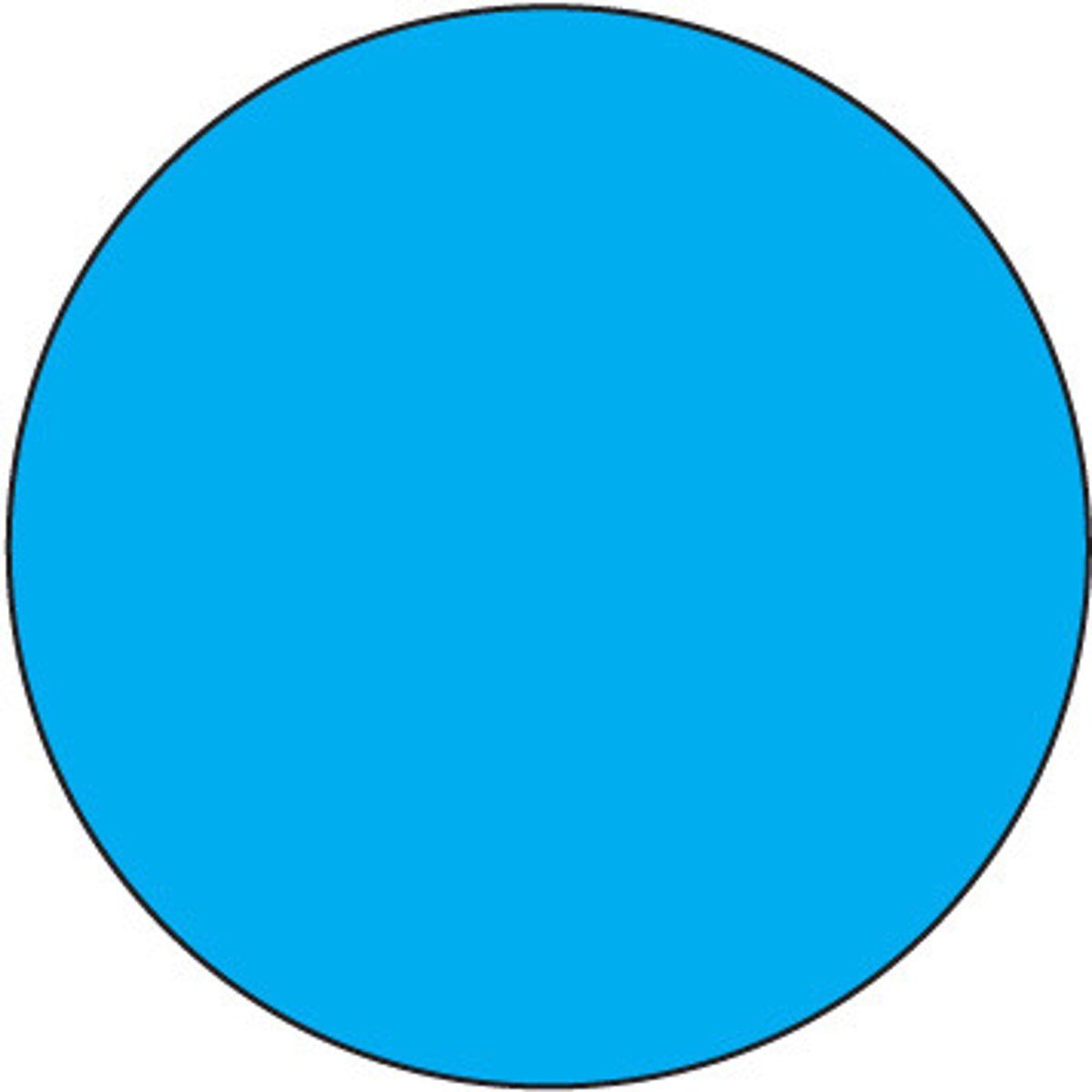 <p>hình tròn; vẽ hình tròn</p>