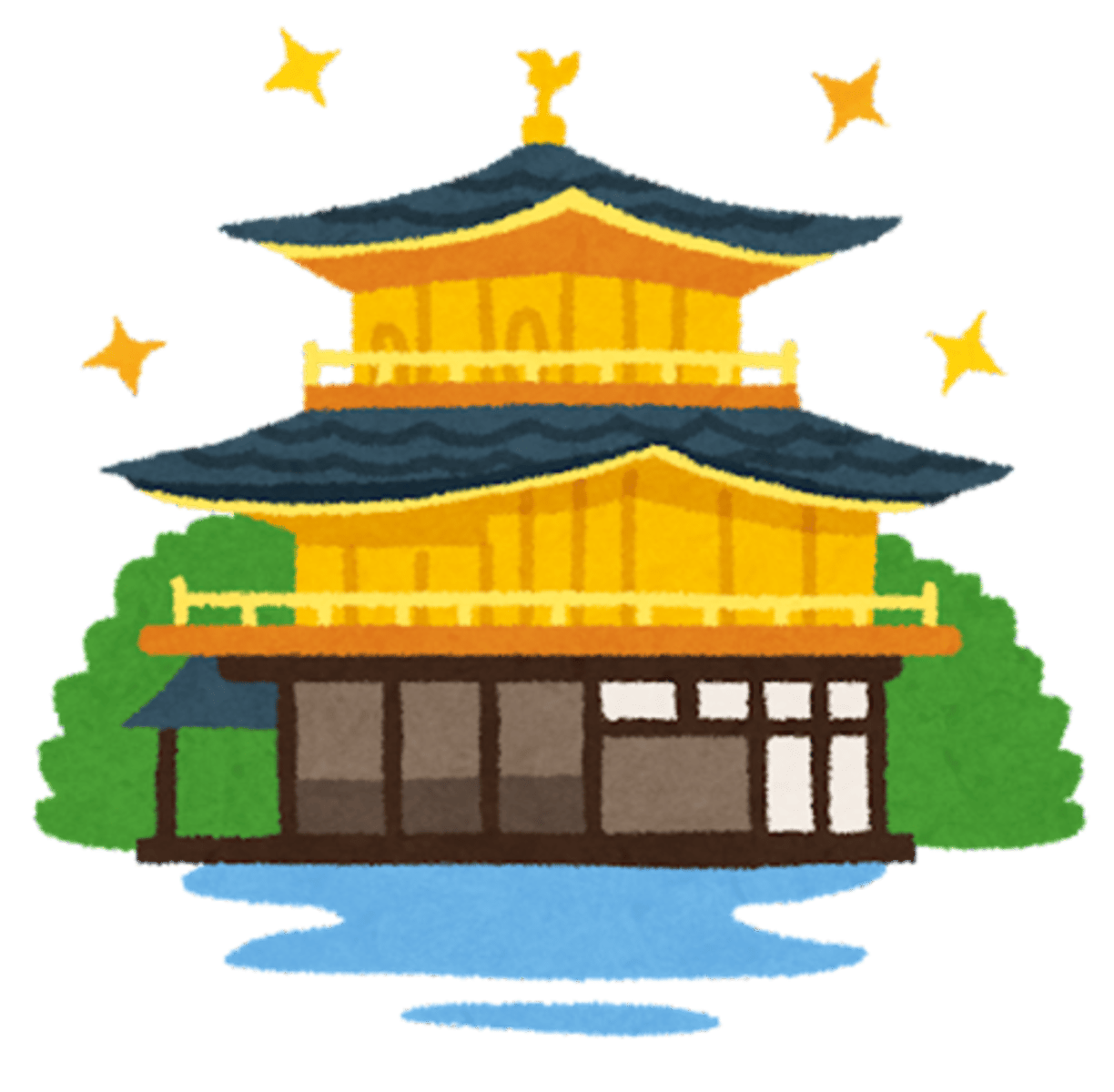 <p>Kyoto</p>