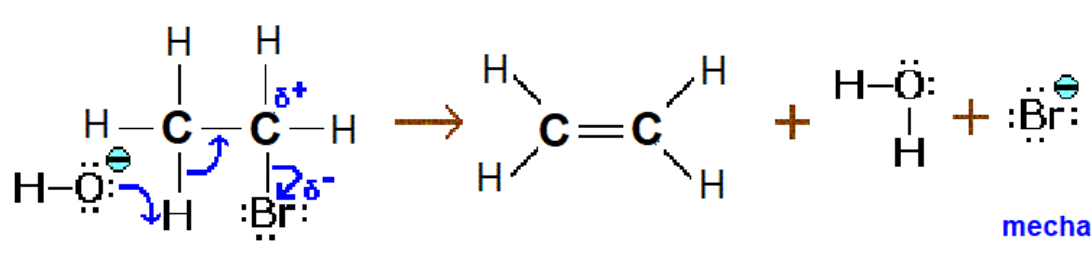 <ul><li><p>Conditions: Hot and ethanollic</p></li><li><p>Reaction mechanism: Elimination</p></li><li><p>Form: Alkene</p></li><li><p>Reagent: NaOH or KOH</p></li><li><p>Base: <sup>-</sup>:OH</p></li><li><p>KEY: The arrow travels from the base to the hydrogen adjacent to the halogen</p></li></ul><p></p>
