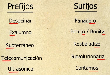 <p>previo</p>