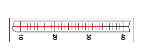 <p>The thermometer markings are every 1 degree. The correct reading is 33.6 degrees Celsius. The first two digits “33” are known exactly. The last digit “.6” is uncertain. (T/F)</p>