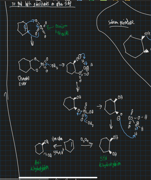<ul><li><p>Use osmium tetraoxide (dangerous compound)</p></li></ul><p></p>