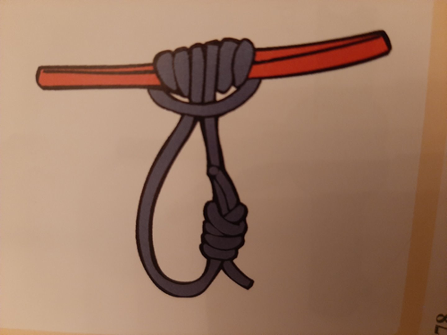 <p>type of multi-wrapped friction hitch used in climbing and rigging, commonly used to attach the Prusik loop to the climbing line when footlocking</p>
