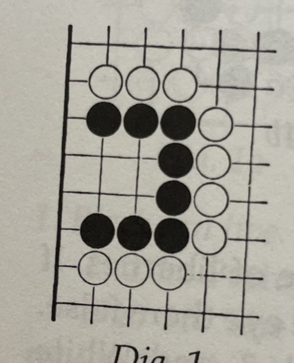 <p>Door shape</p><p>+1, +2, +hane, -corner(s)</p>