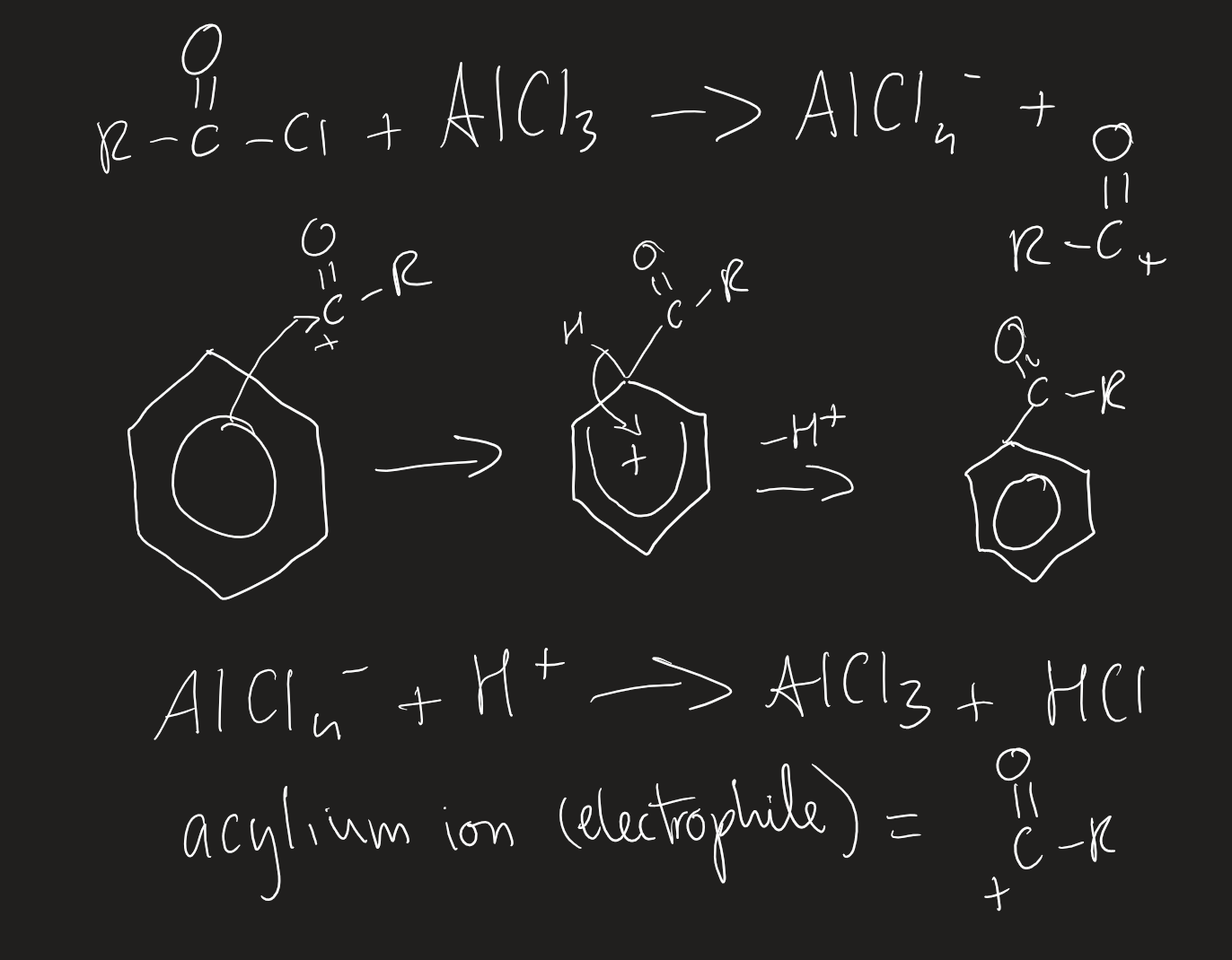 <p>acid anhydride/acyl chloride with AlCl<sub>3</sub></p><p>aluminium chloride is catalyst </p><p>anhydrous to prevent reaction of AlCl<sub>3</sub></p>