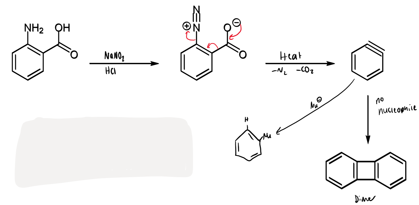 <ul><li><p>make via a diazonium salt</p></li><li><p>o-aminobenzoic acid can be converted into a diazonium salt that spontaneously loses carbon dioxide and nitrogen to make benzyne</p></li></ul><p></p>