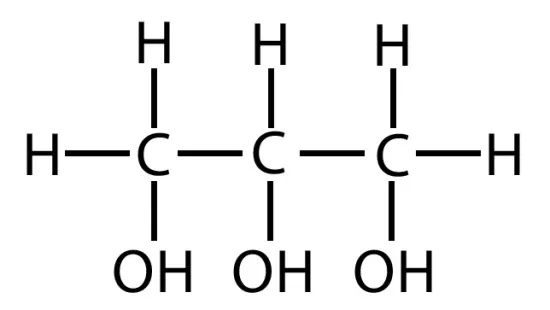 <p>Glycerol is an alcohol whose each of its three carbos bears a hydroxyl group.</p>