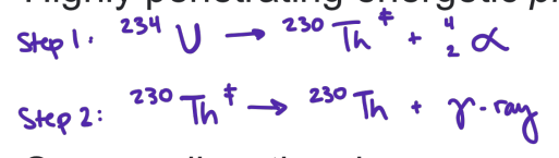 <p>highly penatrating energetic photons</p>