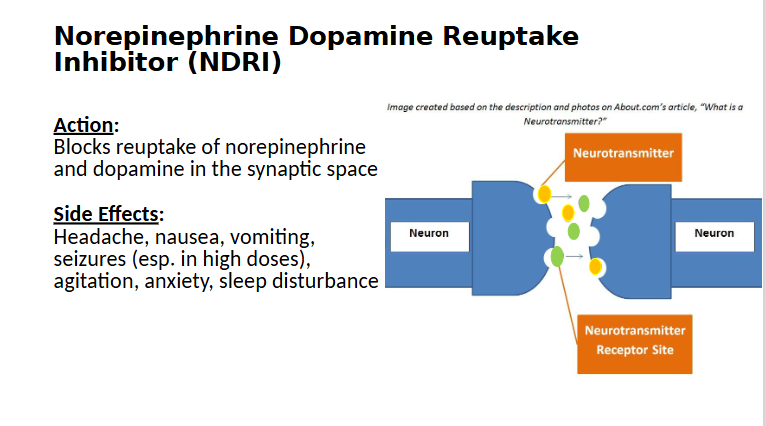 <ul><li><p><strong>No sexual side effects</strong></p></li></ul><p></p>
