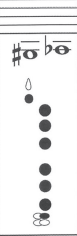 <p>Note name?</p>