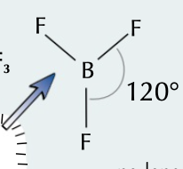 3 bonding pairs, bond angle of 120˚