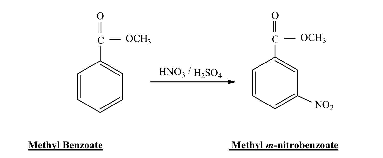 <p>Which will travel further on the TLC plate, Methyl Benzoate or m-nitromethyl benzoate?</p>