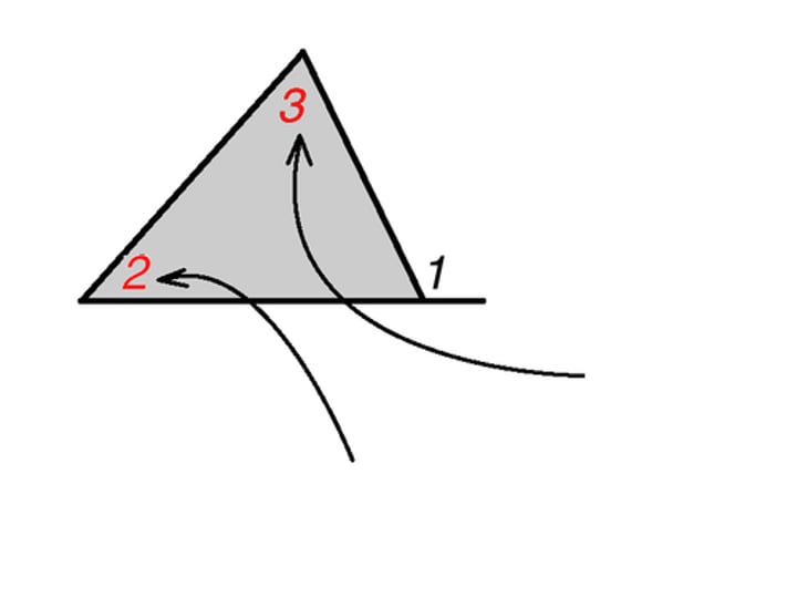 <p>Nonadjacent interior angles</p>