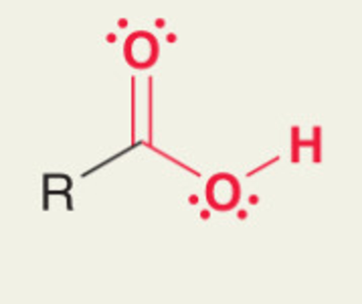 <p>What functional group is this?</p>