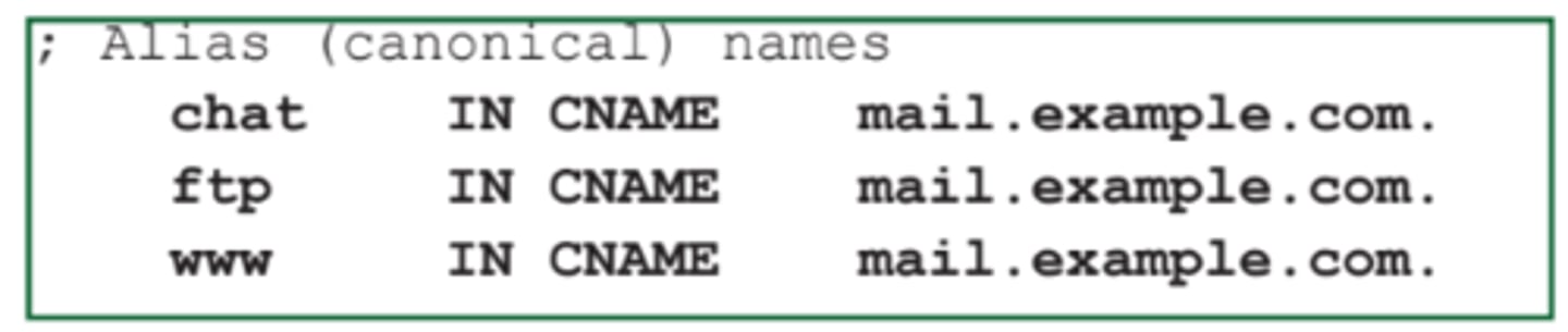 <p>• A name is an alias of another, canonical name</p><p>- One physical server, multiple services</p>
