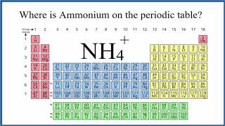 <p>NH4+</p>
