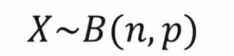 <p>where:</p><p> n = number of trials</p><p>p = probability of success</p>