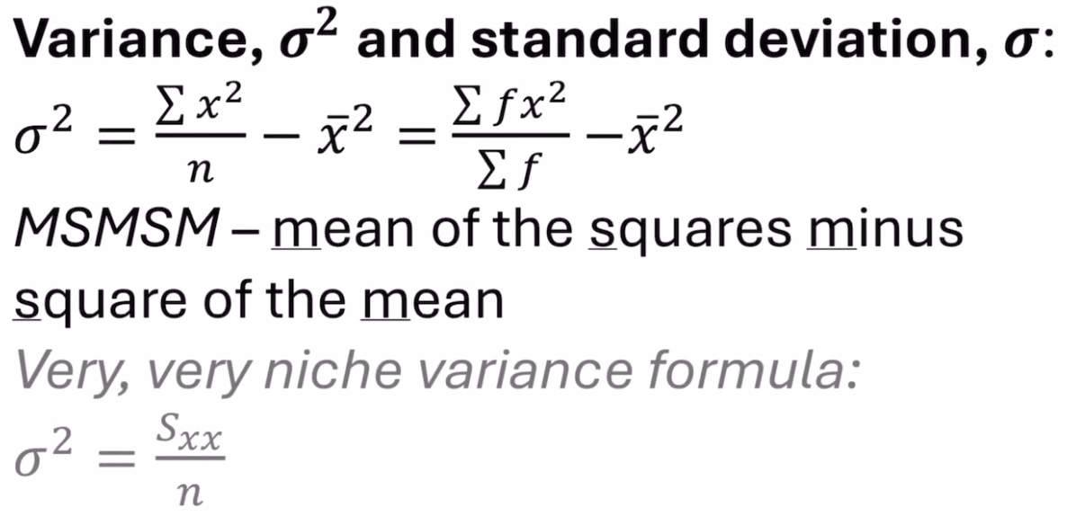 <p>where the fx is in brackets, so the product is squared</p>