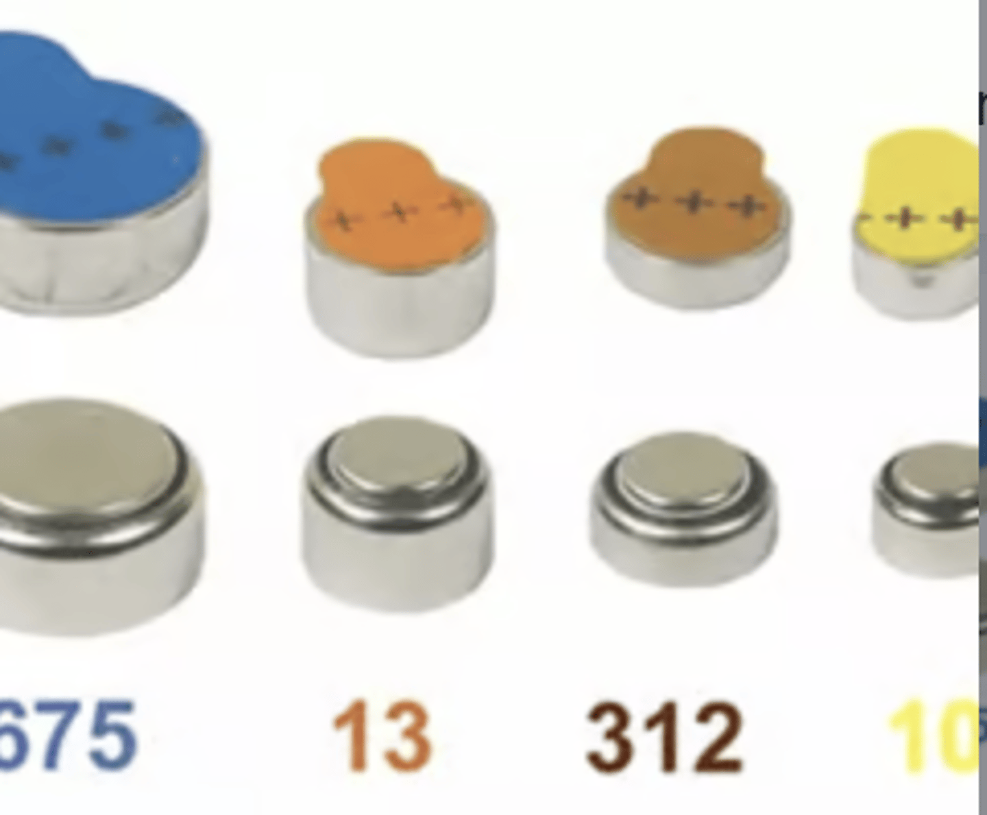 <p>- Some hearing aids are rechargeable- if not, they need batteries to work.</p><p>- These are disposable batteries that come in various sizes.</p>