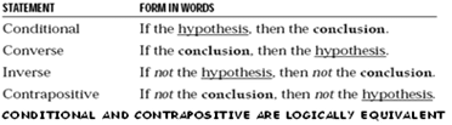 <p>for the converse switch the two statements.</p><p>for the inverse negate the two statements.</p><p>for the contrapositive and logically equivalent, switch and negate the two statements.</p>