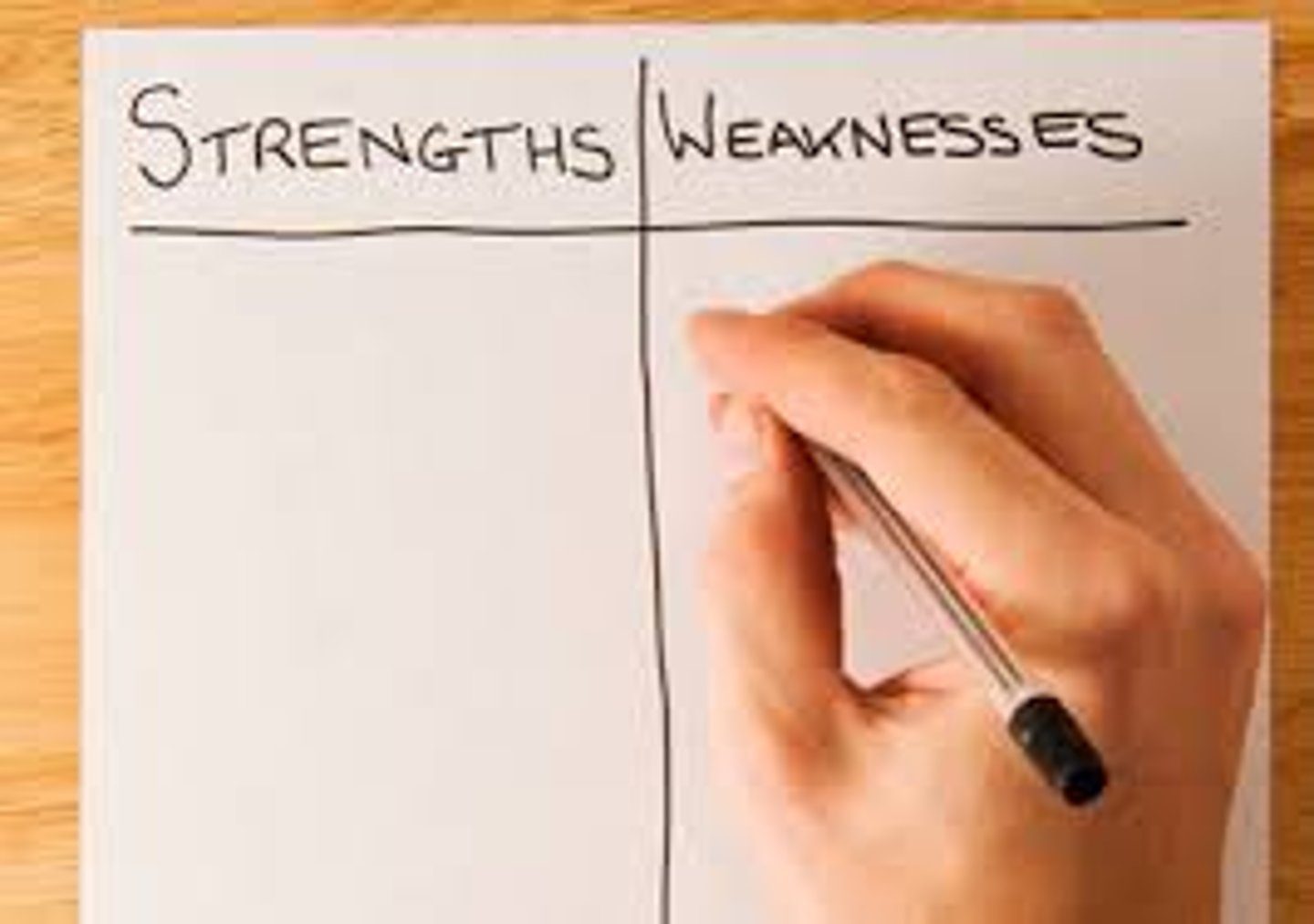 <p>weakness. Khuyết điểm</p>