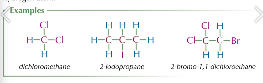 <p>alkanes with at least one halogen aotm in place of a hydrogen atom</p>